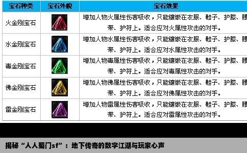 揭秘“人人蜀门sf”：地下传奇的数字江湖与玩家心声