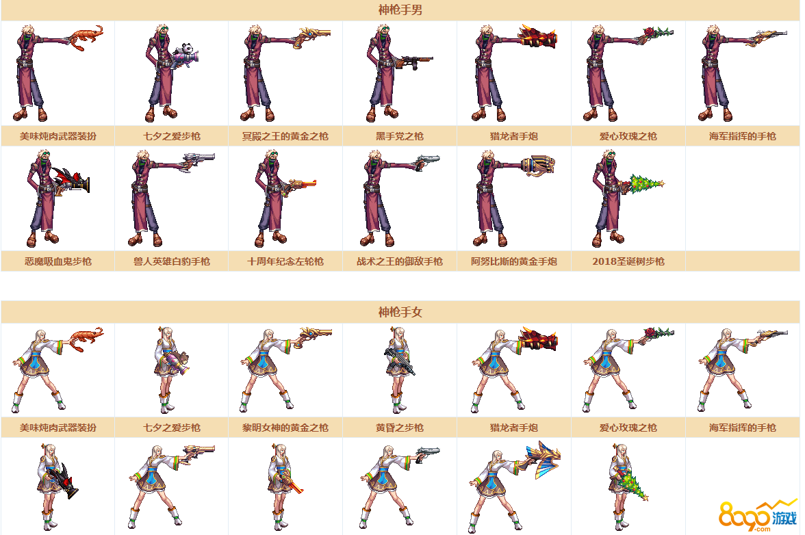 DNF绝版武器装扮礼盒都有哪些装扮