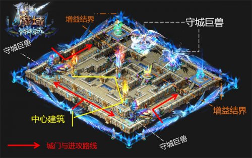 《魔域》全新跨服战场