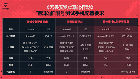 无畏契约官方版