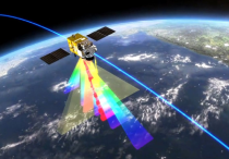 服务器端超时重发SYN时间调整策略的研究