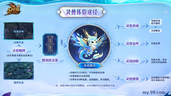 灵兽纪元：守护之誓今日开启！亡灵巫师专精觉醒 灵兽系统正式上线