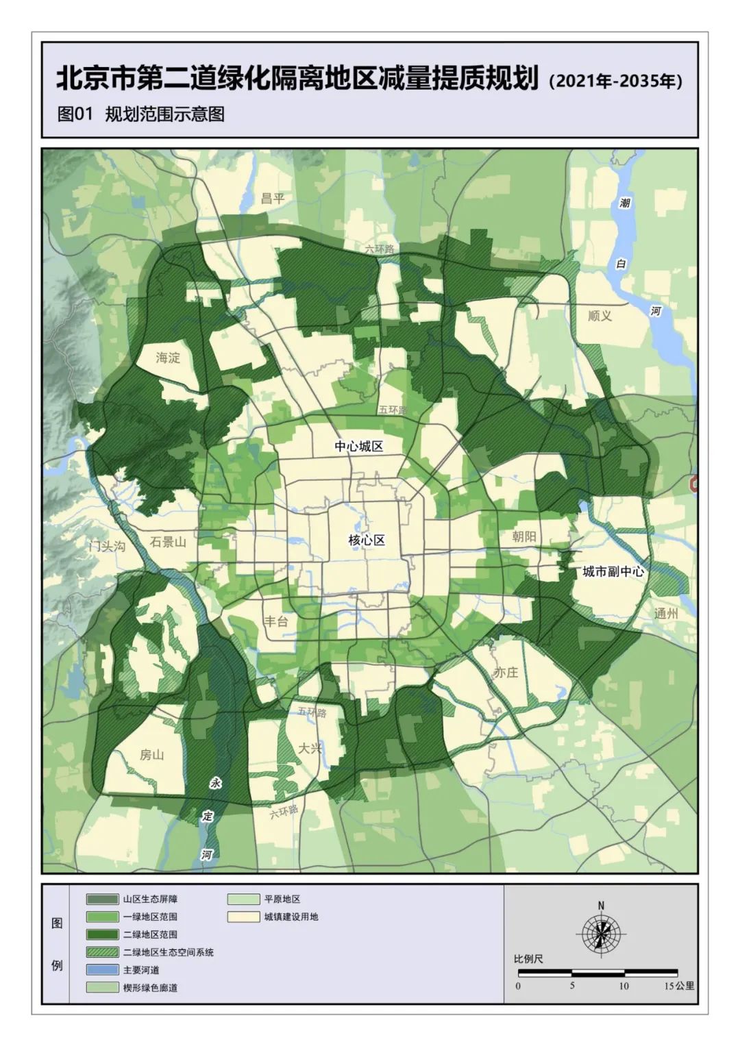 生态屏障，魔域手游幻兽绿色共享——北京市第二道绿化隔离地区郊野公园环布局规划研究