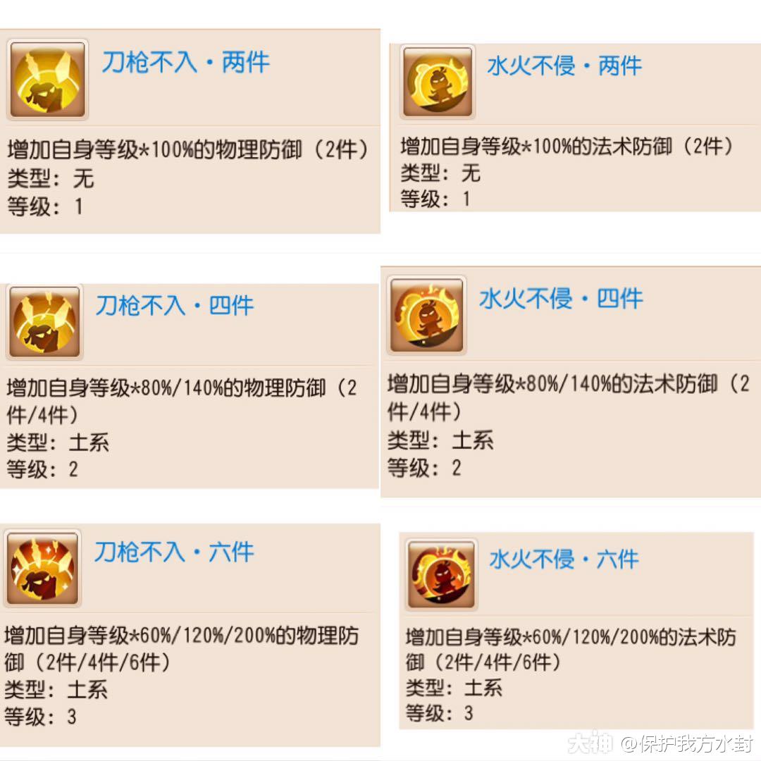 器灵套装效果深度解读