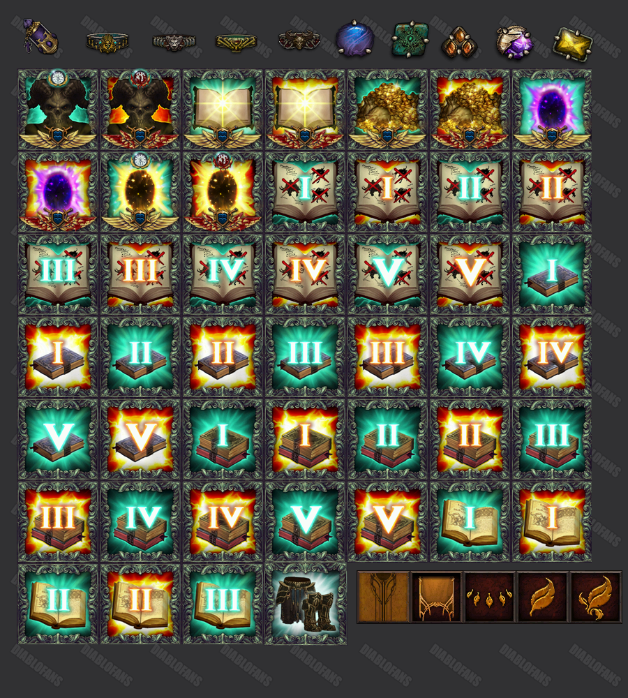 暗黑3 PTR2.1.2补丁数据挖掘和新内容展示