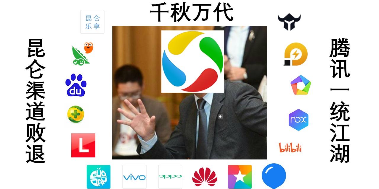 上联：昆仑渠道败退，下联：腾讯一统江湖，横批：千秋万代