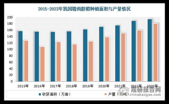 159移动号码：全面解析
