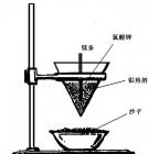 （图）铝热反应
