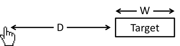 推荐：交互设计七大定律