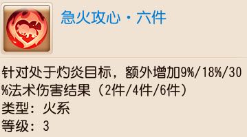 器灵套装效果深度解读