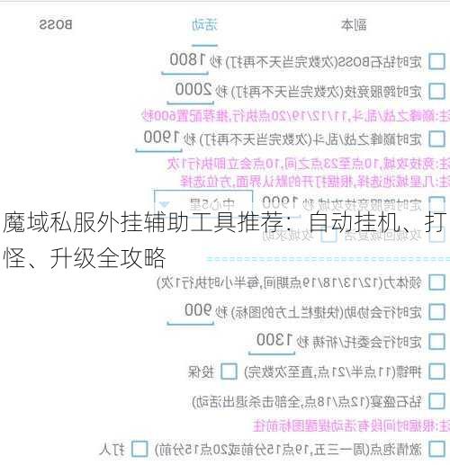 魔域私服外挂辅助工具推荐：自动挂机、打怪、升级全攻略  第1张