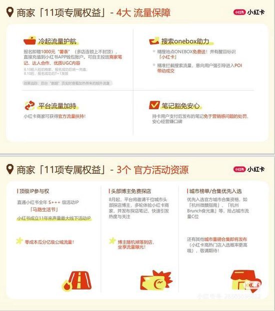 小红书关停“最短命”项目 三个月试运营告终